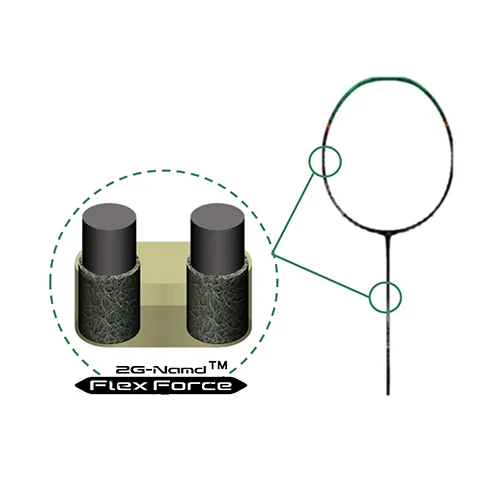Bedmintonová raketa ASTROX 99 PRO Black/Green - Image 4